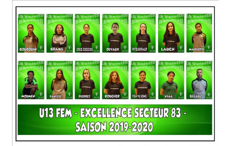 LVH U13 Filles
